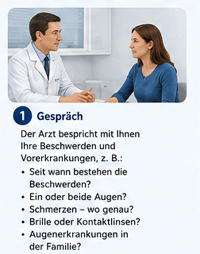 gespräch augenuntersuchung