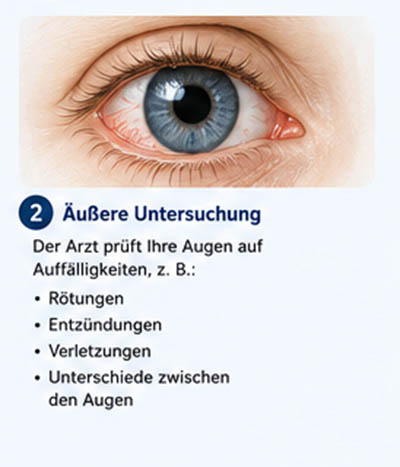 Augenuntersuchungen äussere untersuchung