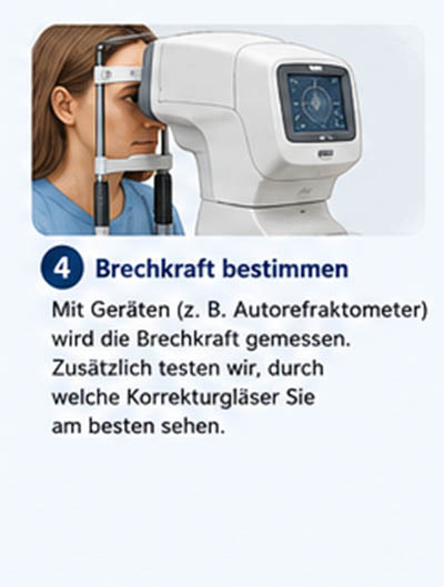 Augenuntersuchungen - brechkraft bestimmen