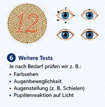 Augenuntersuchung - weitere tests