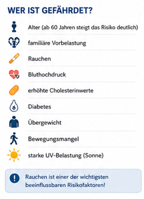 wer ist gefährdet AMD